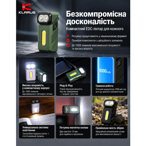 Фонарь с поворотной головой Klarus E8 1000 лм/1000 mAh. Green фото 6