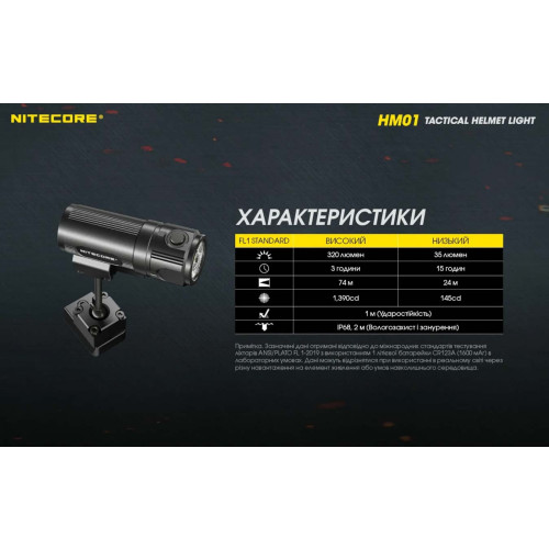Ліхтар Nitecore HM01 фото 16