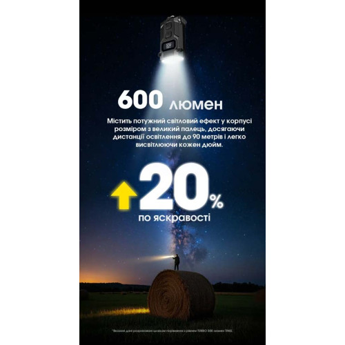 Ліхтар наключний Nitecore TINI 3 MCT сірий фото 8