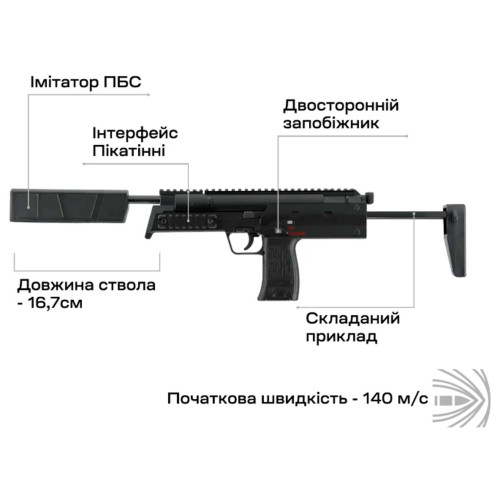 Пневматичний пістолет UMAREX Heckler&Koch MP7A1 фото 5