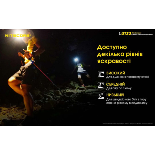 Ліхтар налобний Nitecore UT32 фото 18