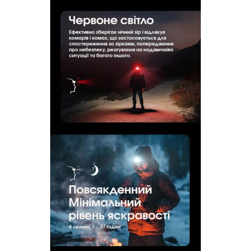 Ліхтар налобний Nitecore NU27 MCT чорний фото 14
