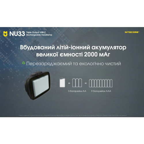 Ліхтар налобний Nitecore NU33 фото 11