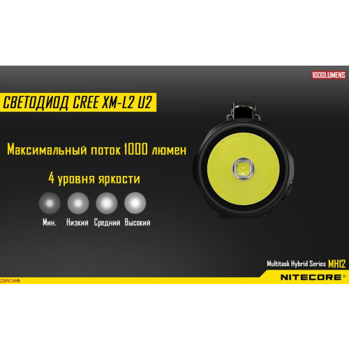 Фонарь Nitecore MH12 фото 3