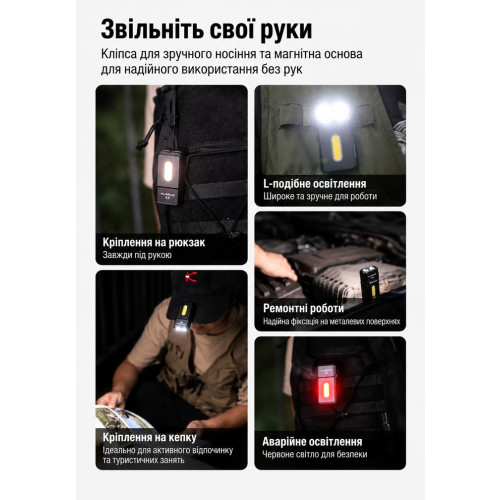 Фонарь с поворотной головой Klarus E8 1000 лм/1000 mAh. Green фото 18