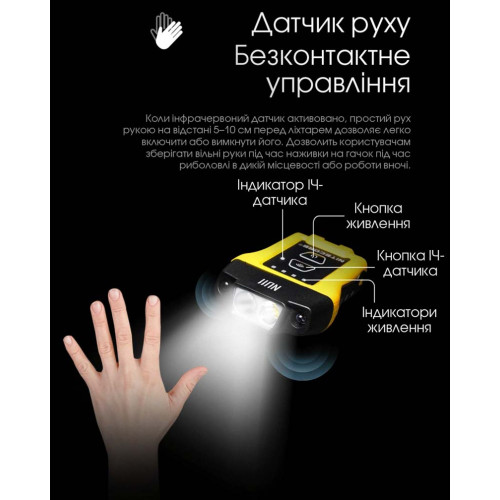 Ліхтар на кепку Nitecore NU11 фото 6