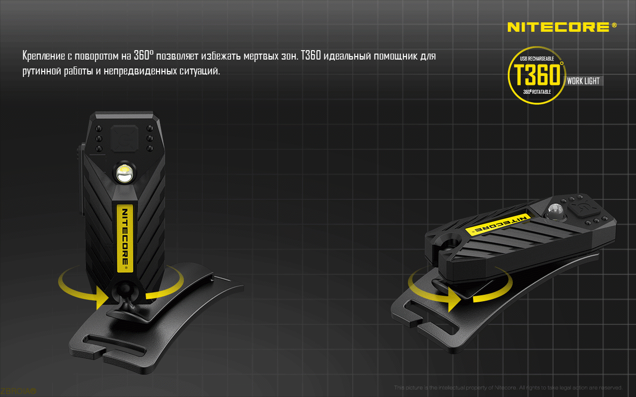Фонарь налобный Nitecore T360 фото 3