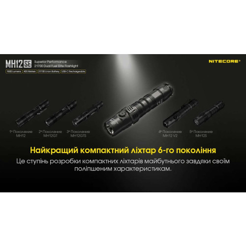 Ліхтар Nitecore MH12SE фото 6