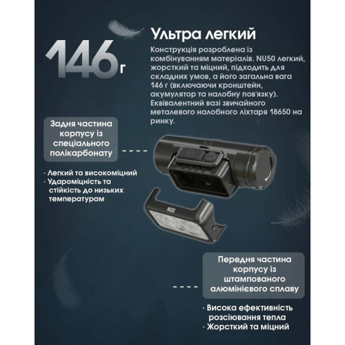 Ліхтар налобний Nitecore NU50 фото 10