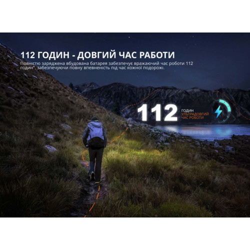 Фонарь налобный Fenix HL12R V2.0 фото 8
