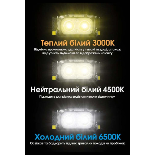 Ліхтар налобний Nitecore NU25 MCT фото 8