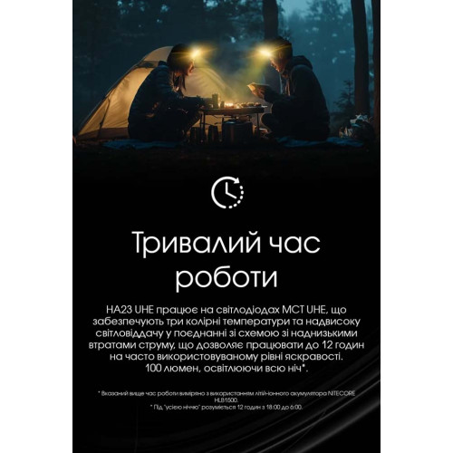 Ліхтар налобний Nitecore HA23 UHE фото 11