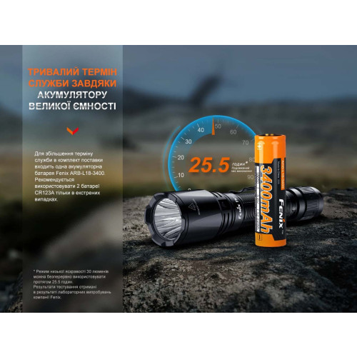 Ліхтар ручний Fenix TK11R фото 14