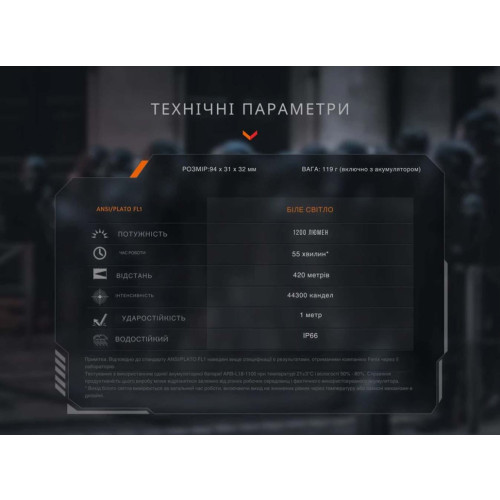 Фонарь пистолетный Fenix GL19R V2.0 фото 20