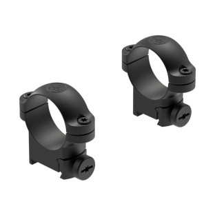 Кольца Leupold RM (25.4 мм) Medium для SAKO фото